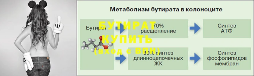 БУТИРАТ BDO 33% Лагань